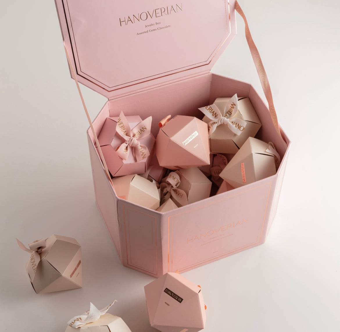 ‎‏Jewelry Box